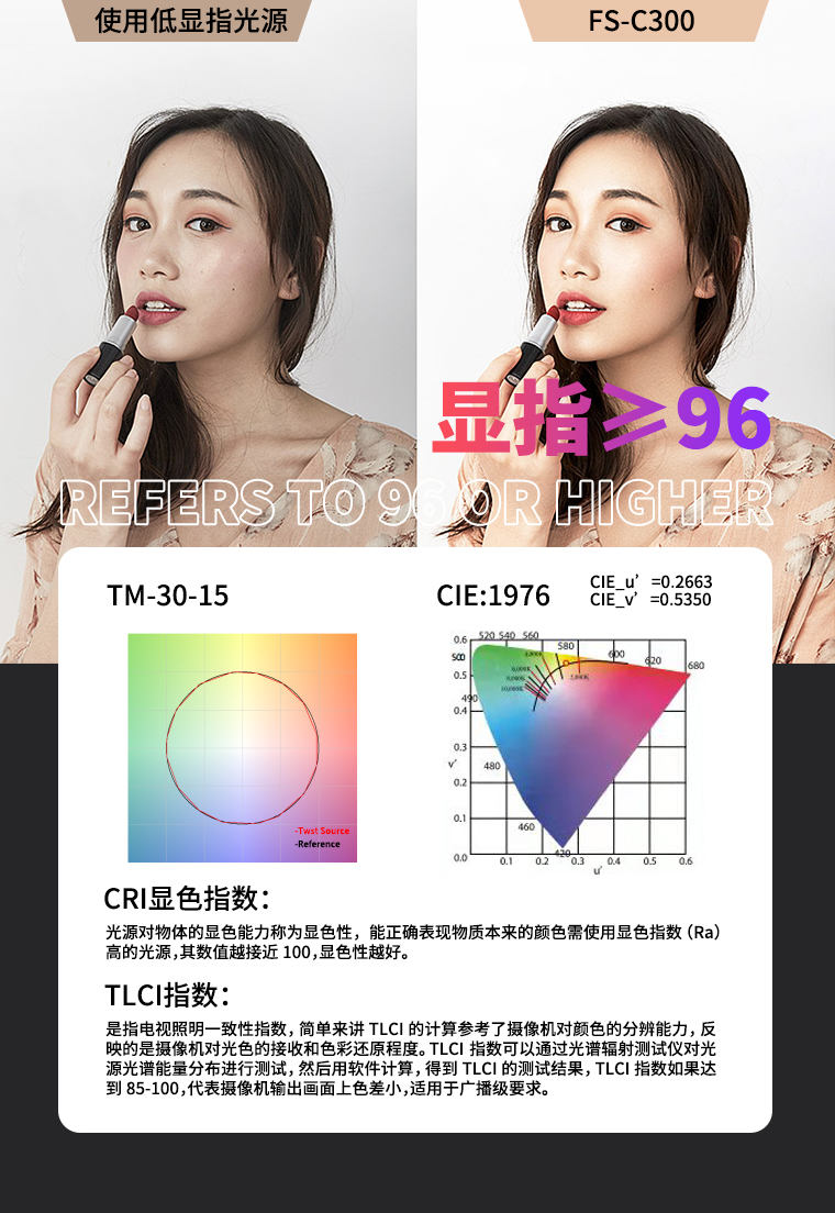 新品-凡赛FS-C300 高亮300W 专业直播影视灯性价比中的战斗机