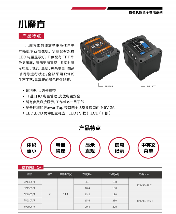 凡赛专业小魔方摄像机锂电池上市啦-智能化显示-130/150/190/230/300多种容量提供选择