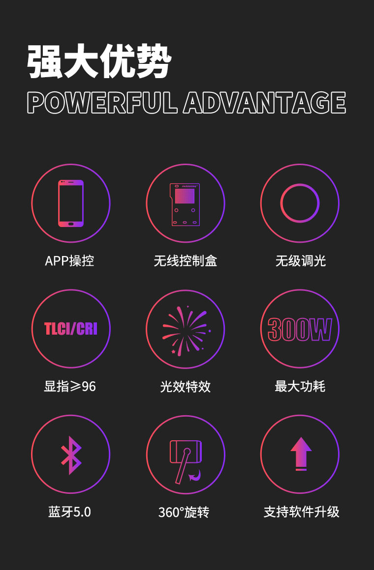 新品-凡赛FS-C300 高亮300W 专业直播影视灯性价比中的战斗机