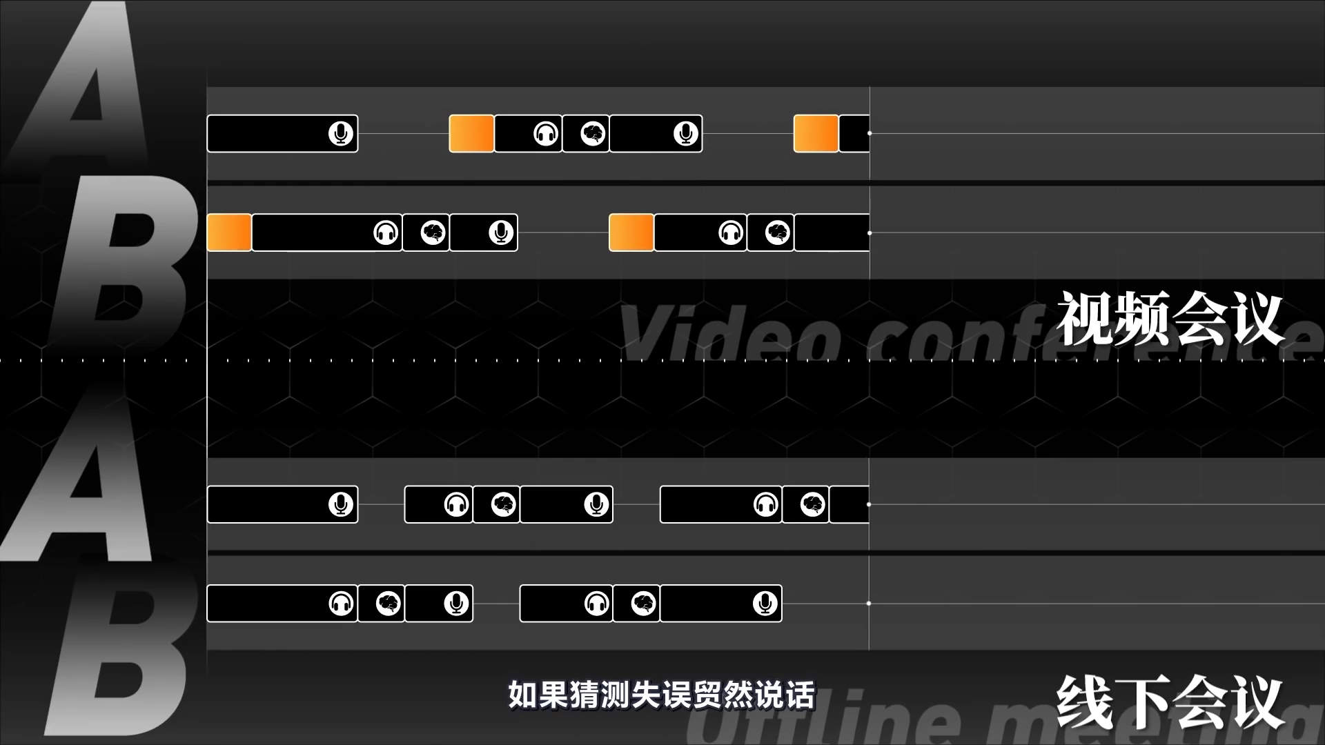 为什么视频会议总让你很累？腾讯会议软件牛叉在哪里？？
