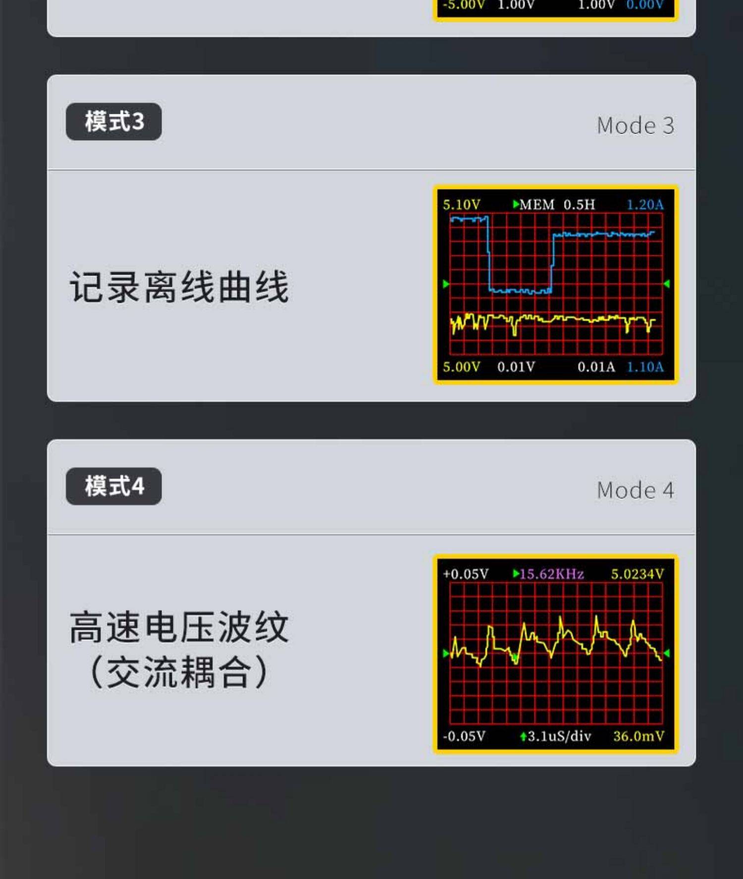 USB端口电压电流--多功能测试仪，直播一体机/聚合路由器/直播背包等，现场直播检测USB端口利器