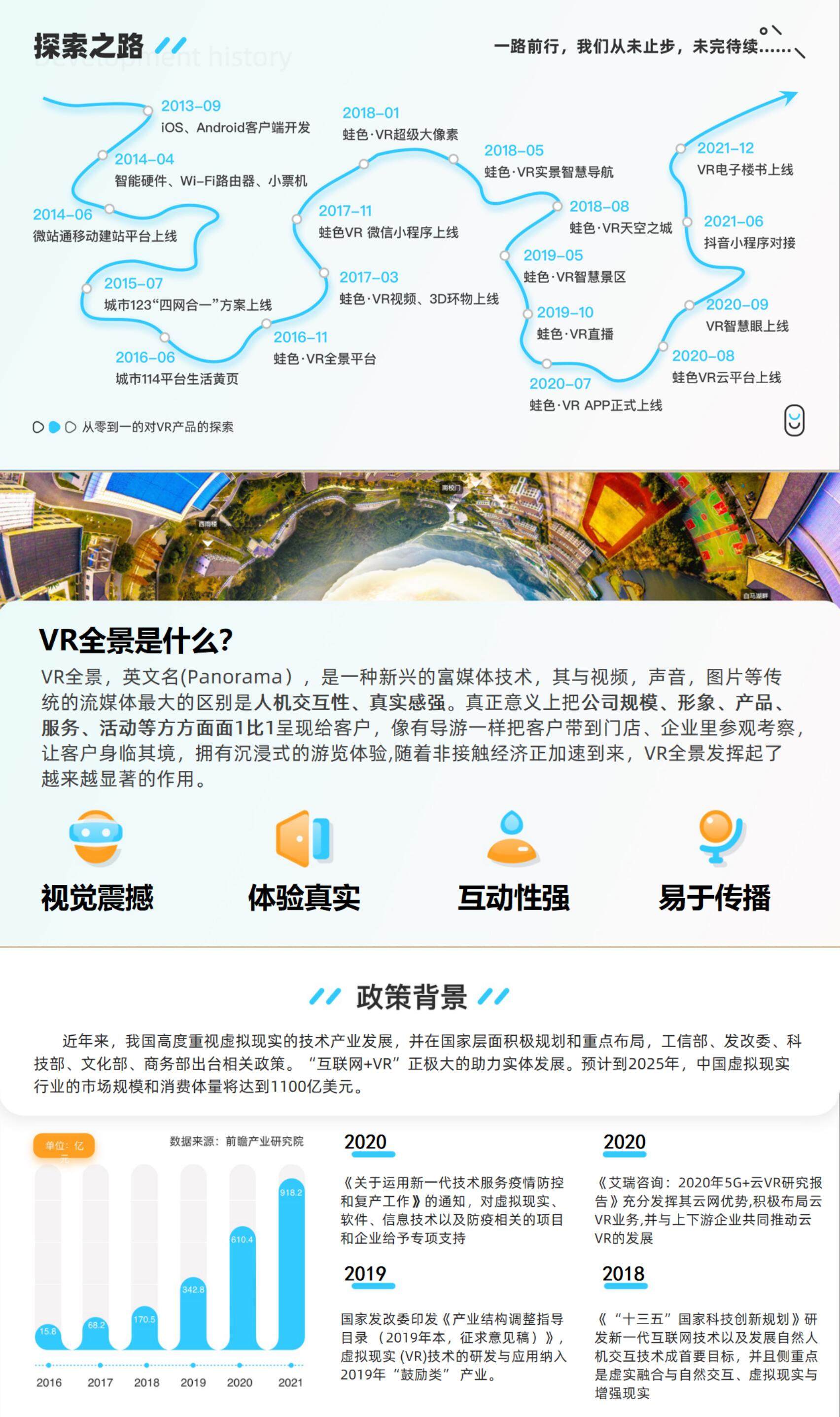 （点击看全貌）专业VR直播就在你身边,让你的直播不再平庸,独特的视角,沉浸式体验,真实感强的人机交互,摒弃内卷,优异的差异化