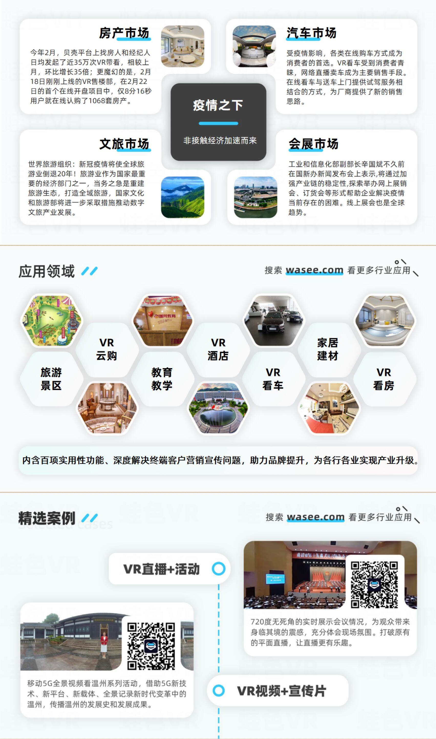 （点击看全貌）专业VR直播就在你身边,让你的直播不再平庸,独特的视角,沉浸式体验,真实感强的人机交互,摒弃内卷,优异的差异化