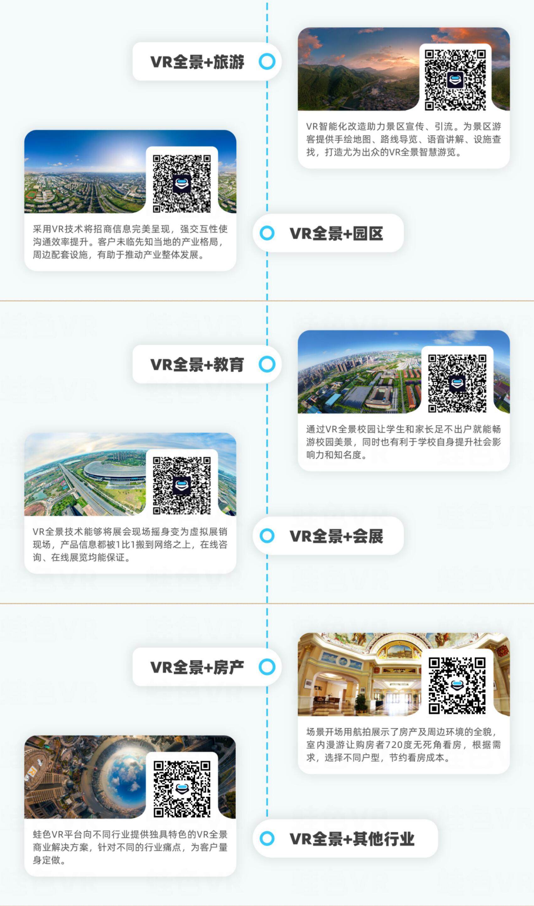 （点击看全貌）专业VR直播就在你身边,让你的直播不再平庸,独特的视角,沉浸式体验,真实感强的人机交互,摒弃内卷,优异的差异化