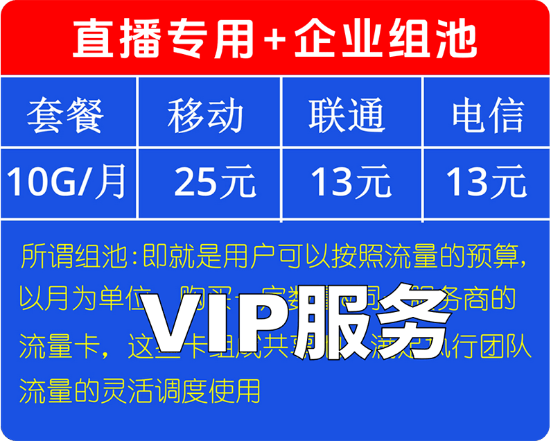 重大利好：专为直播人，直播专用-流量卡组池方案出炉啦，专为直播设备使用，没有之一