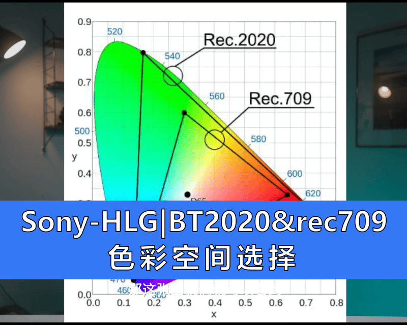 持续学习不迷路/Sony-HLG到底應該使用哪個色彩空間/BT2020/rec709