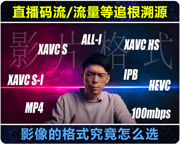持续学习不迷路/直播中码流 流量追根溯源/影像格式的基础知识