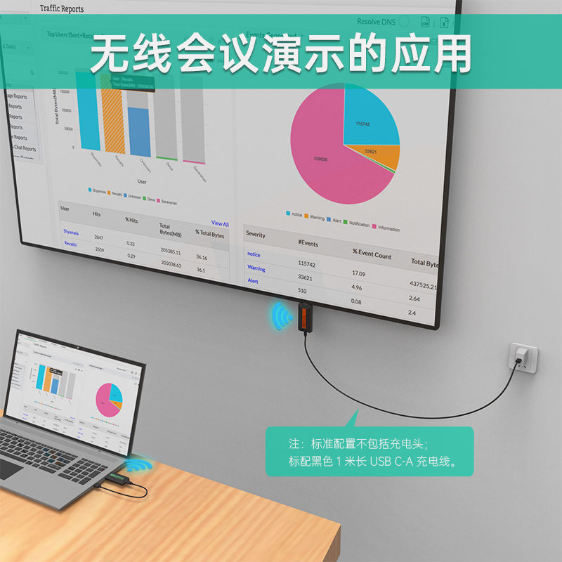 实用新品/4K音视频无限延长器/直播-会议-带货-户外-教育-推介