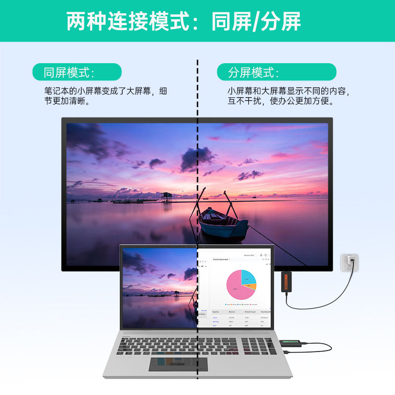 实用新品/4K音视频无限延长器/直播-会议-带货-户外-教育-推介