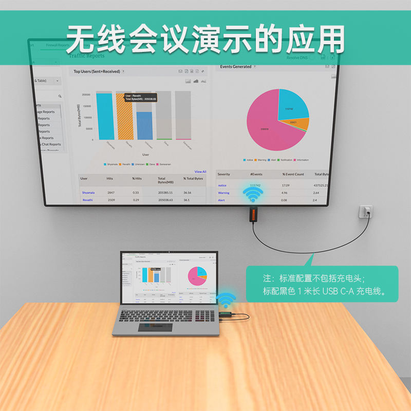 实用新品/4K音视频无限延长器/直播-会议-带货-户外-教育-推介