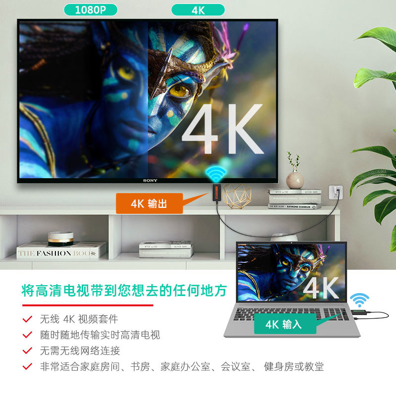 实用新品/4K音视频无限延长器/直播-会议-带货-户外-教育-推介